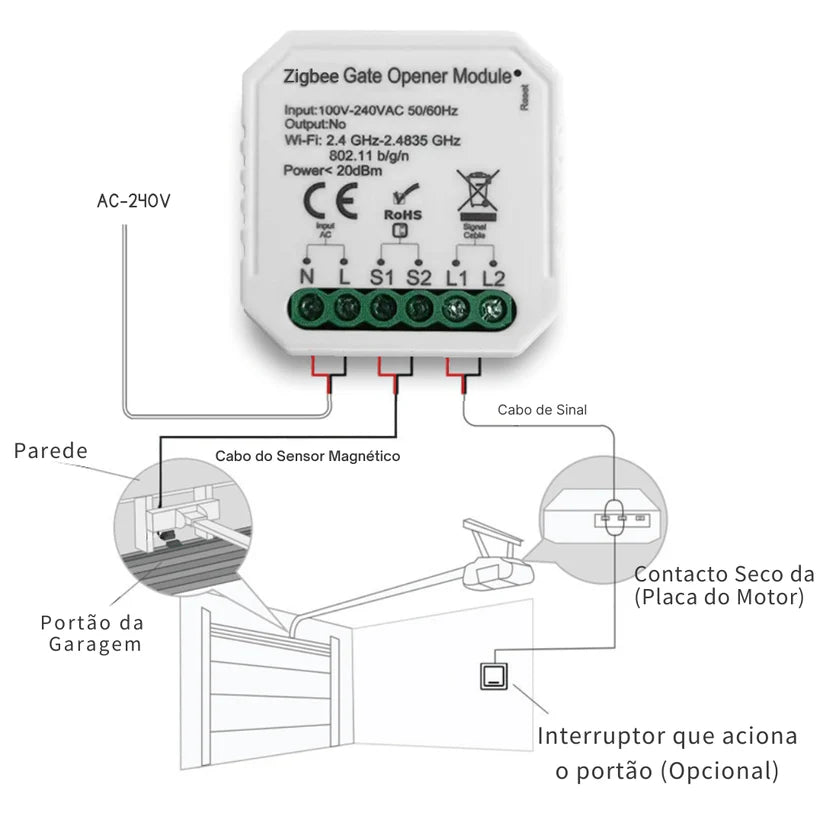 Módulo para Portão Inteligente - Zigbee