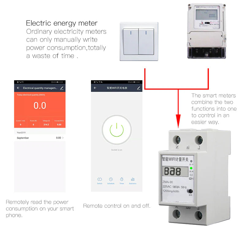 Medidor de Consumo Wi-Fi 50/60A Monofásico