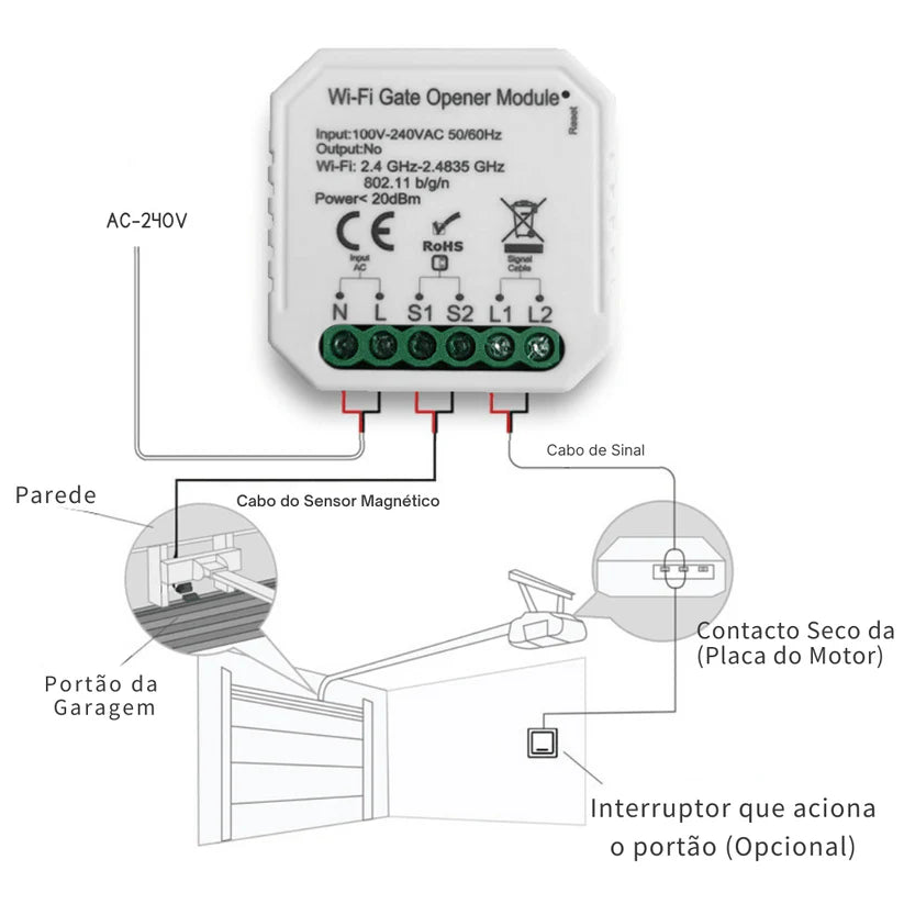 Módulo para Portão Inteligente Wi-Fi para Motorizações de Portão