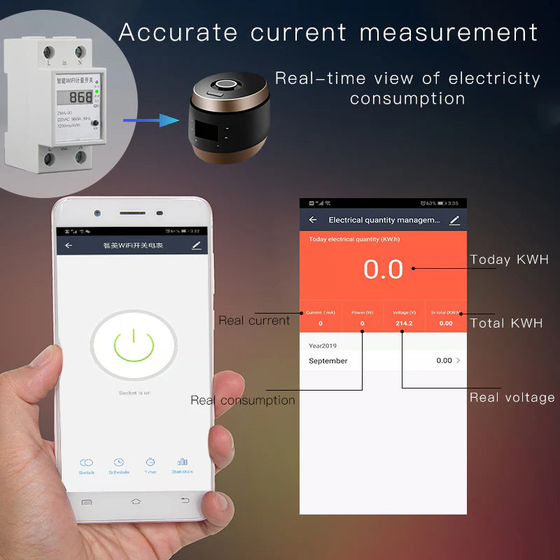 Medidor de Consumo Wi-Fi 50/60A Monofásico