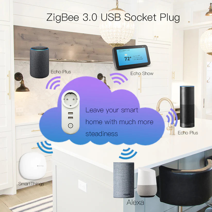 Tomada Inteligente Zigbee 3.0 com 2 USB