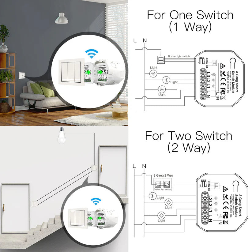 Módulo Wi-Fi p/ Interruptores de Luz Triplos (3 Gang)