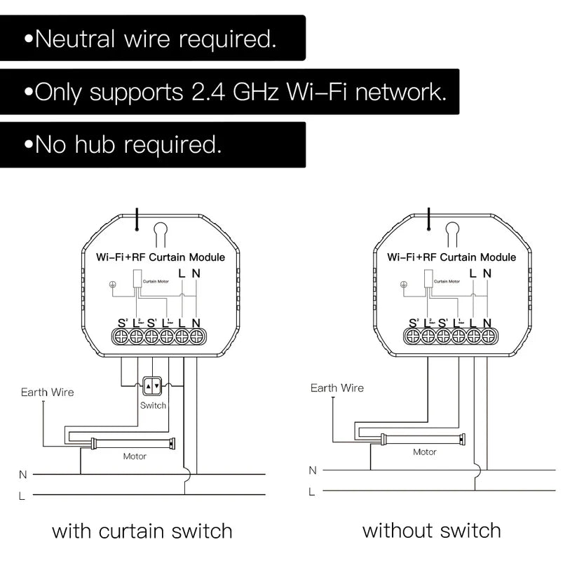 Módulo Wi-Fi + RF para Estores