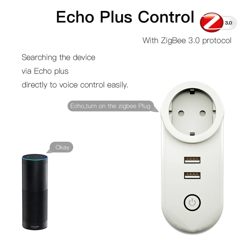 Tomada Inteligente Zigbee 3.0 com 2 USB