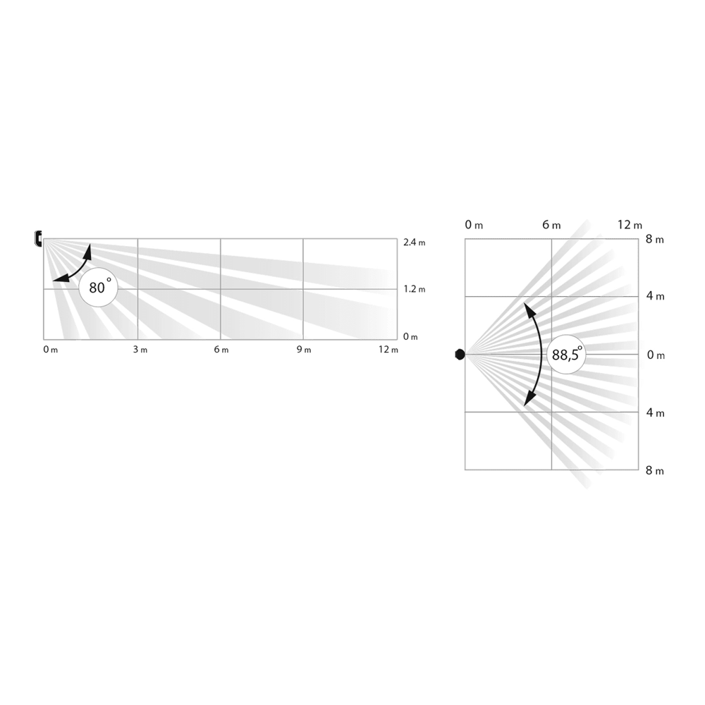 Fotodetector PIR bidireccional - Grau 2 AJ-MOTIONCAM
